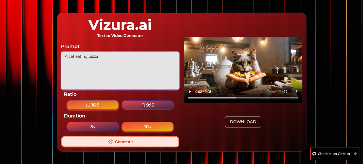 Vizura AI